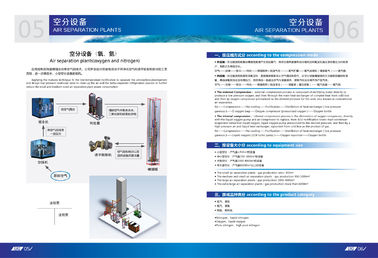 High Capacity Cryogenic Air Gas Separation Plant , Liquid Oxygen Generator